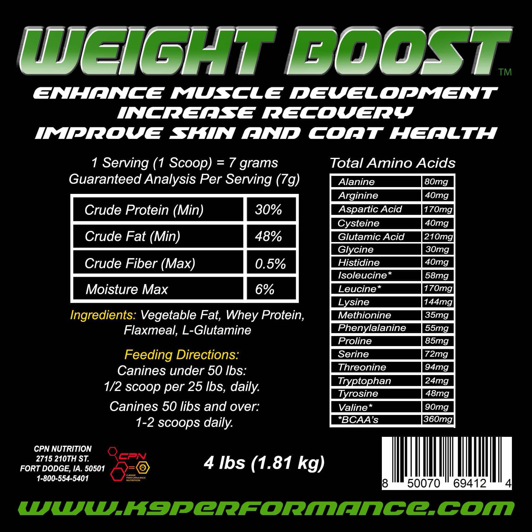 WEIGHT BOOST- Weight Gainer for Dogs