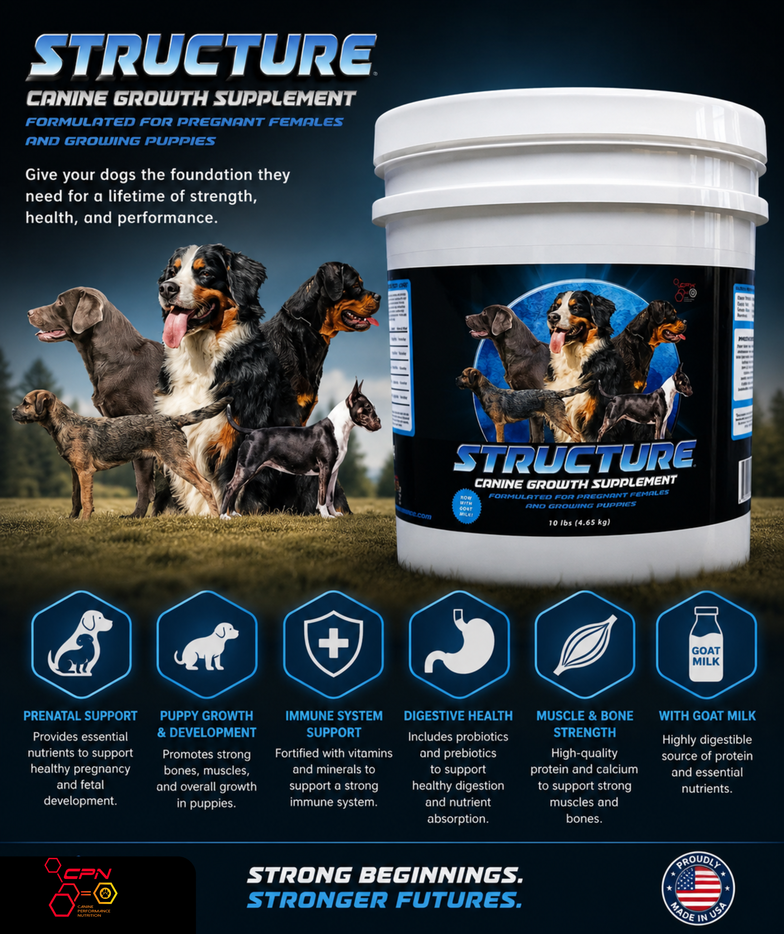 STRUCTURE- Prenatal Vitamins for Dogs